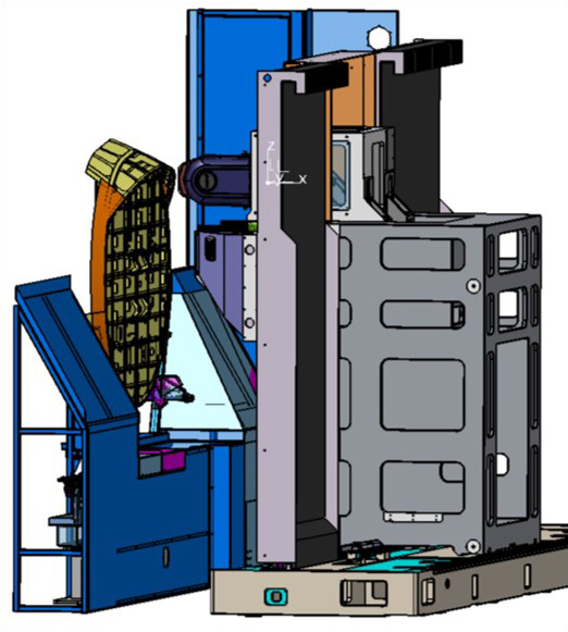 FAO Programmation sur machine spéciale